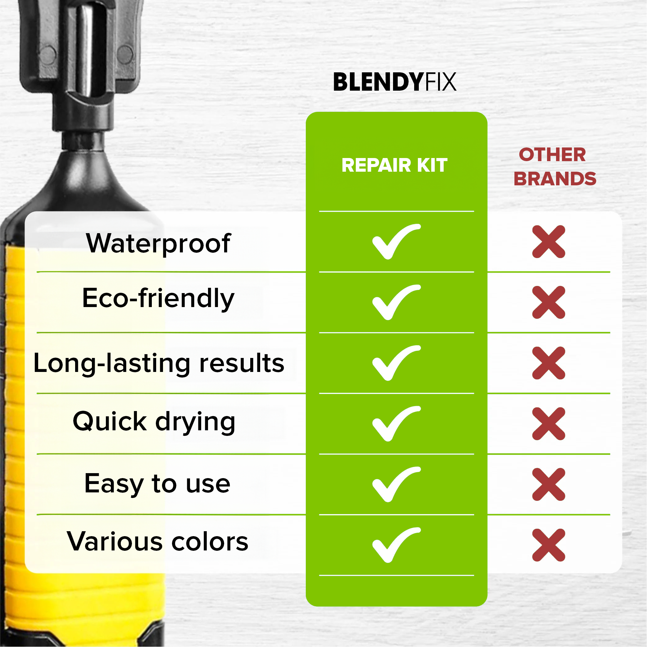 BlendyFix™ - Repair Kit for Furniture, Trims, and Floors